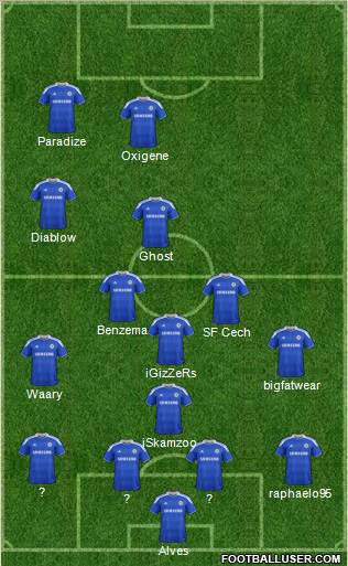 Chelsea Formation 2012