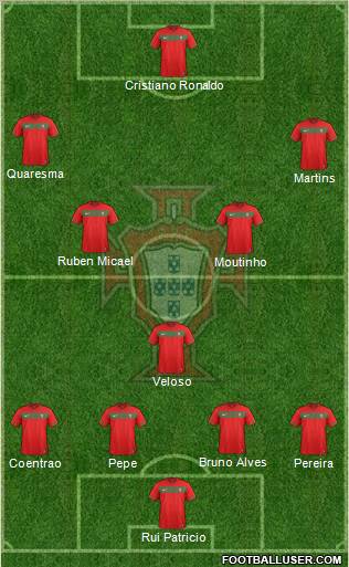 Portugal Formation 2012