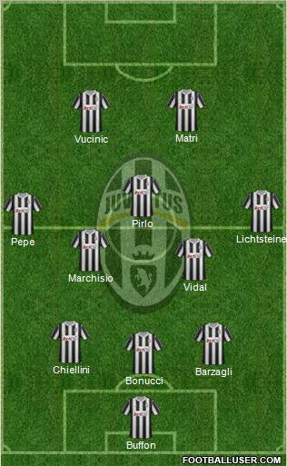 Juventus Formation 2012