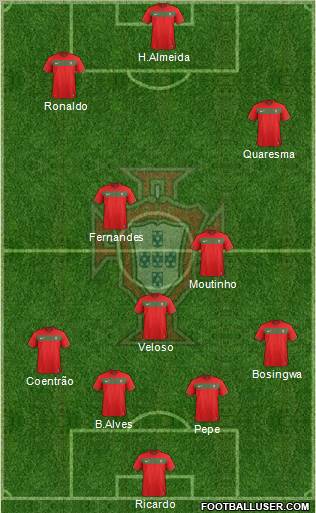 Portugal Formation 2012