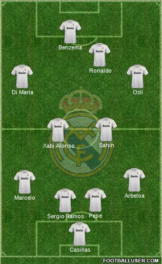 Real Madrid C.F. Formation 2012