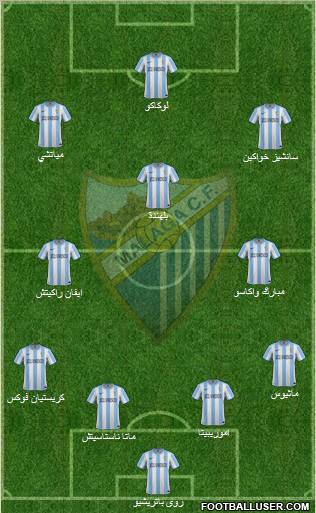 Málaga C.F., S.A.D. Formation 2012