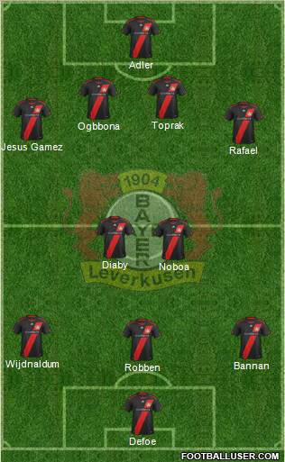 Bayer 04 Leverkusen Formation 2012