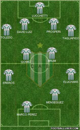 Banfield Formation 2012