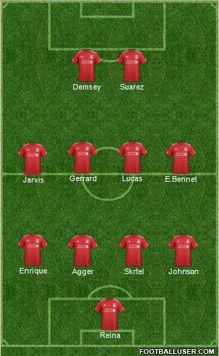 Liverpool Formation 2012