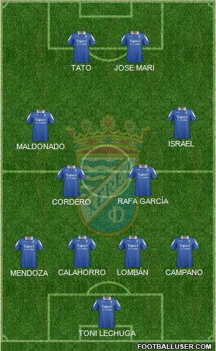 Xerez C.D., S.A.D. Formation 2012