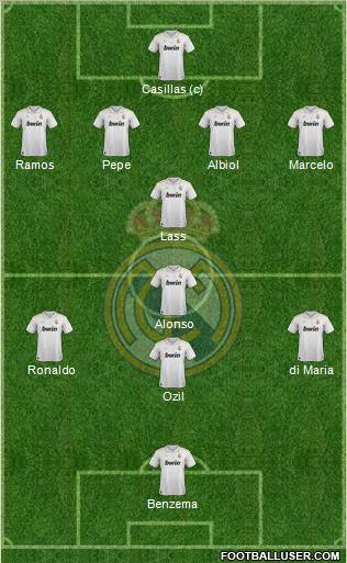 Real Madrid C.F. Formation 2012