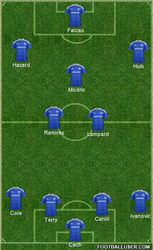 Chelsea Formation 2012