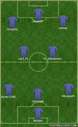 Dream Team Formation 2012