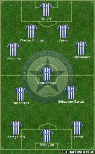 APS Atromitos Athens 1923 Formation 2012