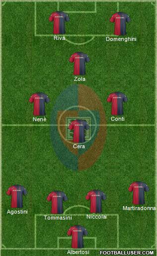 Cagliari Formation 2012