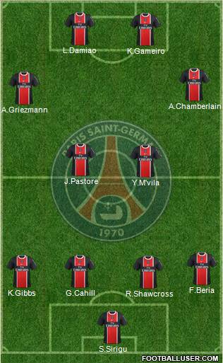 Paris Saint-Germain Formation 2012