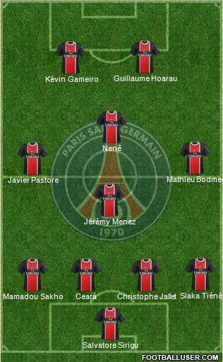 Paris Saint-Germain Formation 2012