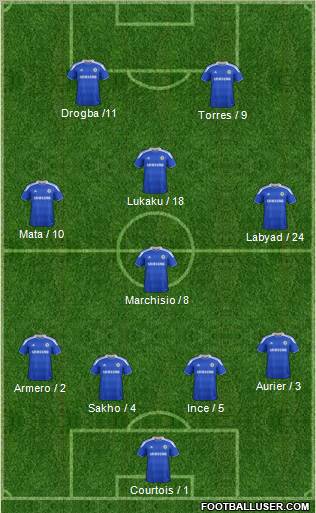 Chelsea Formation 2012