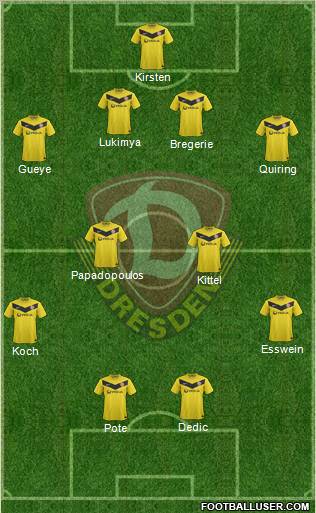 SG Dynamo Dresden Formation 2012