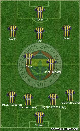 Fenerbahçe SK Formation 2012