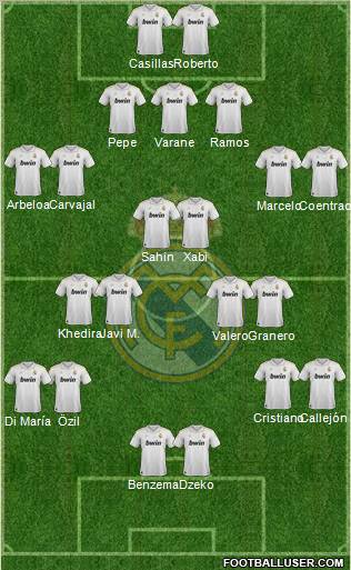 Real Madrid C.F. Formation 2012