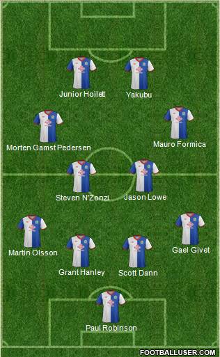 Blackburn Rovers Formation 2012