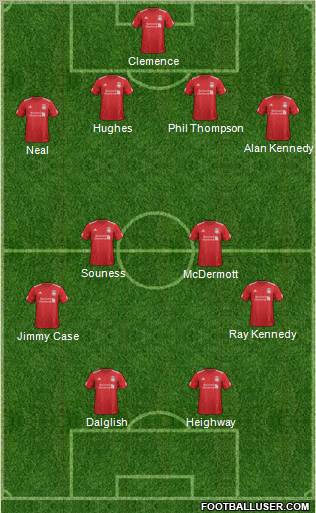 Liverpool Formation 2012