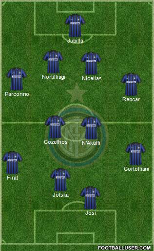 F.C. Internazionale Formation 2012