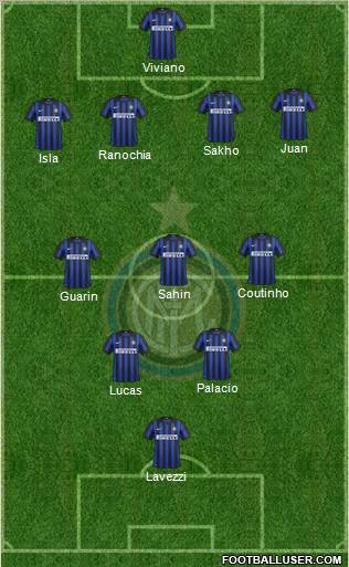 F.C. Internazionale Formation 2012