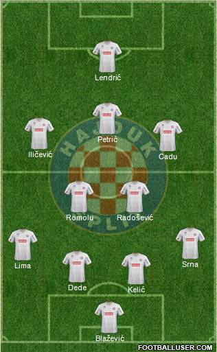 HNK Hajduk Formation 2012