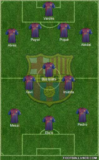 F.C. Barcelona Formation 2012