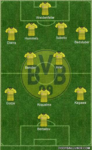 Borussia Dortmund Formation 2012