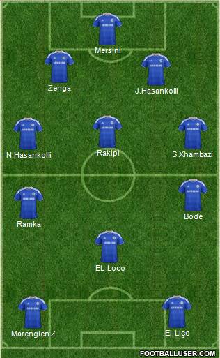 Chelsea Formation 2012