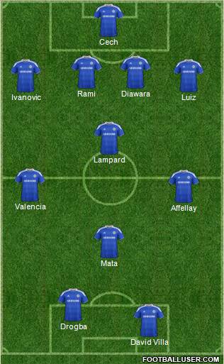 Chelsea Formation 2012