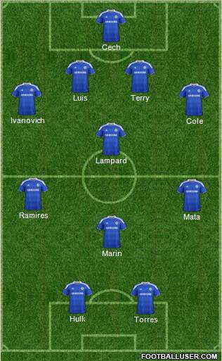 Chelsea Formation 2012