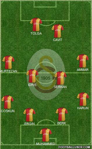 Galatasaray SK Formation 2012