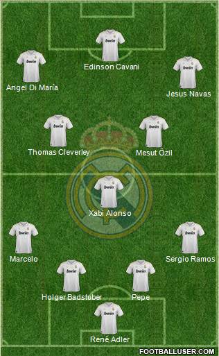 Real Madrid C.F. Formation 2012