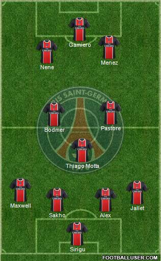 Paris Saint-Germain Formation 2012