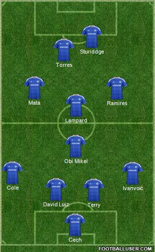 Chelsea Formation 2012