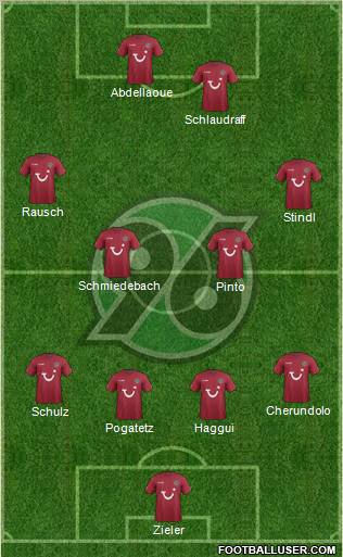 Hannover 96 Formation 2012