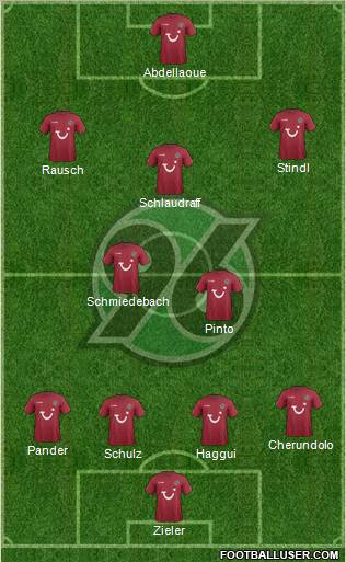 Hannover 96 Formation 2012