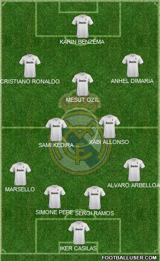 Real Madrid C.F. Formation 2012