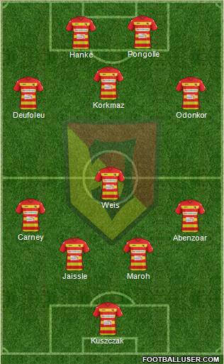 Jagiellonia Bialystok Formation 2012