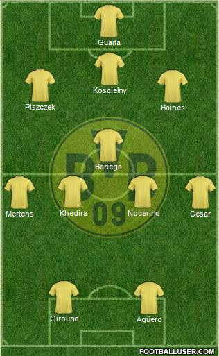 Borussia Dortmund Formation 2012