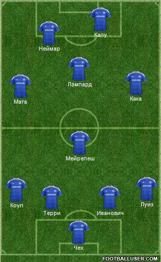 Chelsea Formation 2012