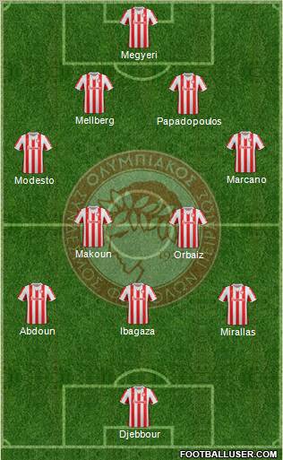 Olympiakos SF Piraeus Formation 2012