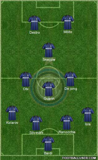 F.C. Internazionale Formation 2012