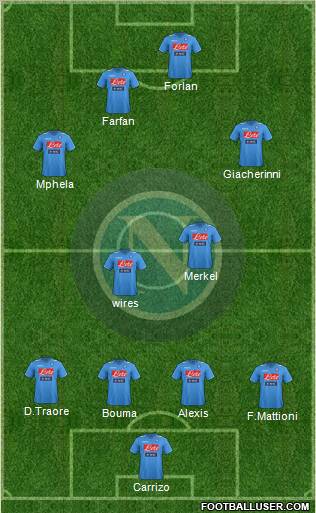 Napoli Formation 2012