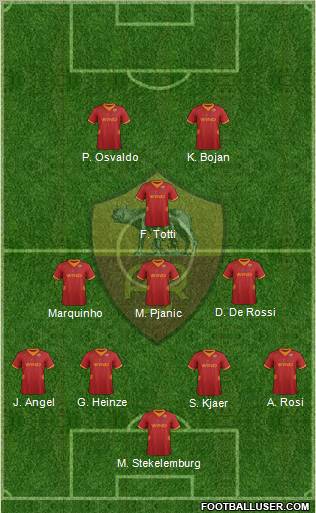 AS Roma Formation 2012