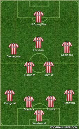 Sunderland Formation 2012