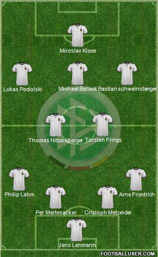 Germany Formation 2012