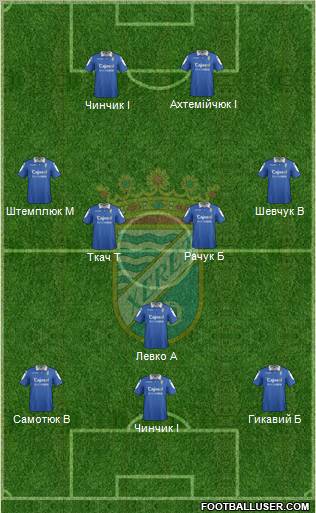 Xerez C.D., S.A.D. Formation 2012