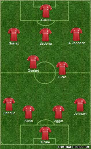 Liverpool Formation 2012