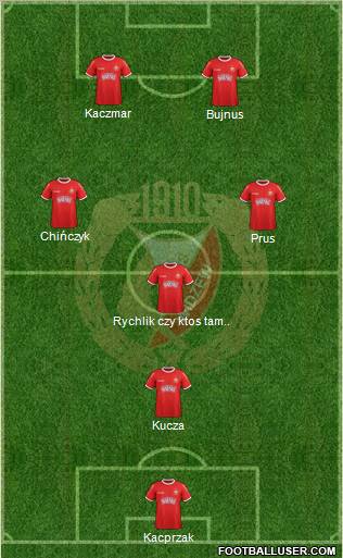 Widzew Lodz Formation 2012